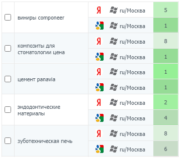 Примеры топовых позиций Примеры топовых позиций